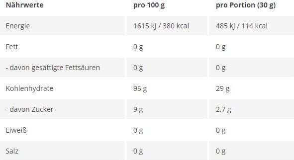 Nutritional values and ingredients Scitec Maltodextrin (2000 g, 1x, Neutral)