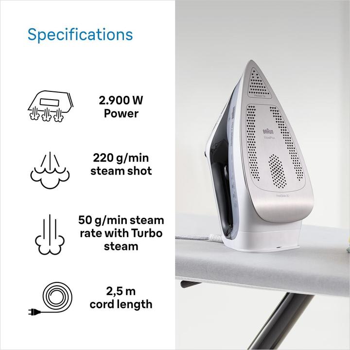 Actual product image Braun TexStyle 7 Pro SI7149WB (2900 W, 220 g/min)