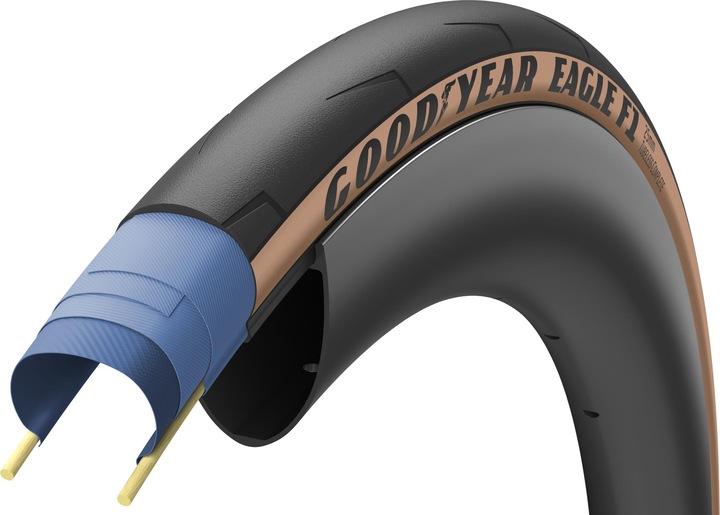 Actual product image Goodyear Eagle F1 Tubeless complete (25-622)