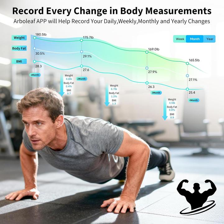 Immagine prodotto Arboleaf Körperanalysewaage (180 kg)