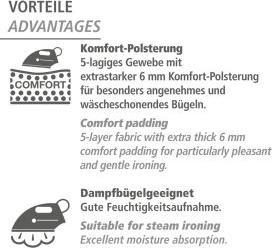 Nährwerte und Zutaten Wenko Bügelbrettbezug Air Comfort M