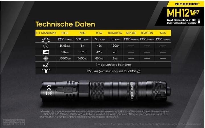 Produktbild Nitecore MH12 V2 - 1200 Lumen (15.80 cm, 1200 lm)