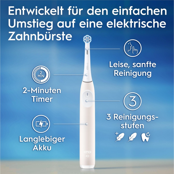 Actual product image Oral-B iO Series 2 (Oscillating toothbrush)