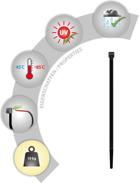 Actual product image Tox Cable tie clip 3.6x140 (100 pcs.) (140 mm, 100 pcs.)