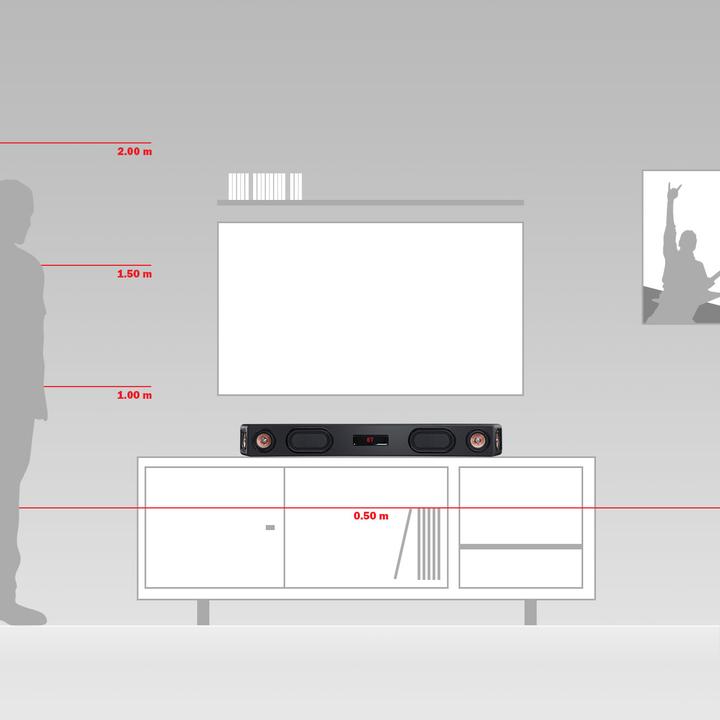 Produktbild Teufel Cinebar Ultima Surround (380 W, 4.0 Kanal)