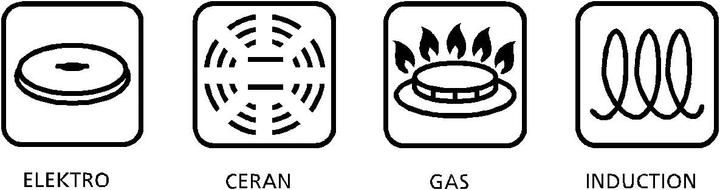 Actual product image Schulte-Ufer Kg Meat pot 24 cm Ø, approx. 5.50 l Ravenna (Pot, Stainless steel)