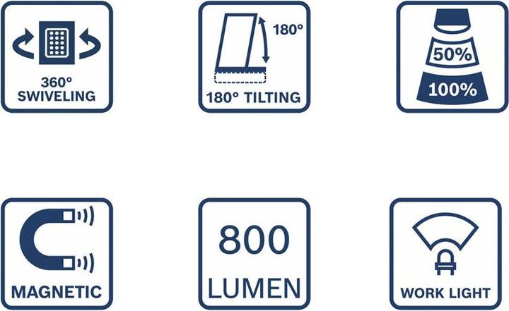 Produktbild Bosch Professional GLI 18V-800 (800 lm)
