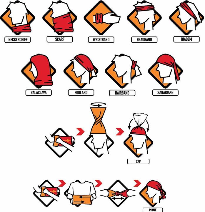 Produktbild Buff Windproof