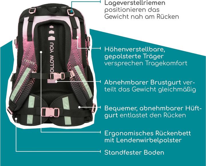Actual product image Neoxx Active Pro School Backpack (26 l)