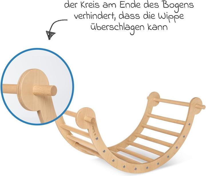 Actual product image Pinolino Kari