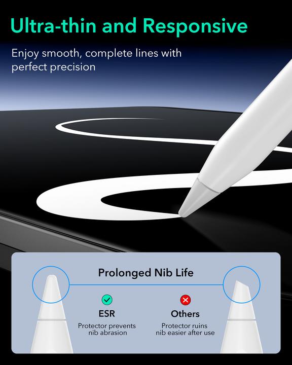 Produktbild ESR Paper-Feel Magnetic Screen (1 Stück, iPad Pro 13 2024 (M4))
