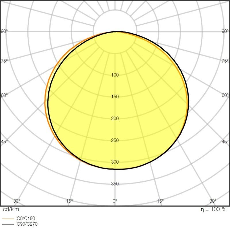Thumbnail - Ledvance, LED Streifen, LS V -2000/865/5 (Tageslicht, 500 cm, Indoor)