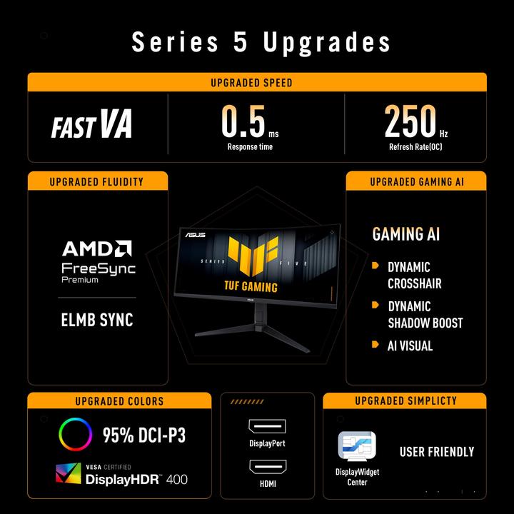 Actual product image ASUS TUF Gaming VG34WQML5A (3440 x 1440 pixels, 34")