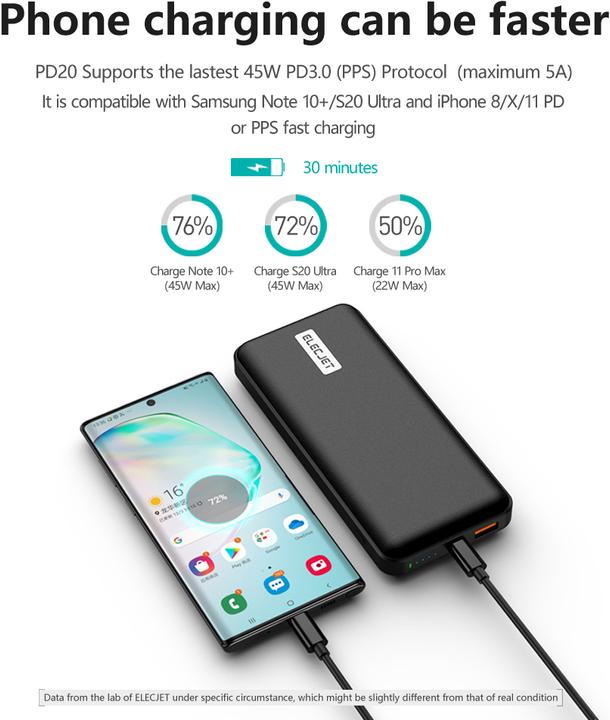 Image du produit Elecjet PowerPie P20 (20000 mAh, 45 W, 74 Wh)
