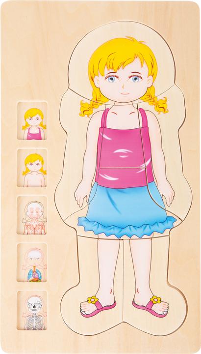 Actual product image small foot Anatomy girls (German)