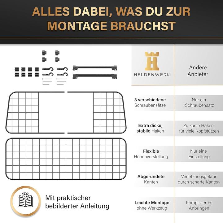 Produktbild Heldenwerk Kofferraum Hundegitter (Hund, Atmungsaktiv)