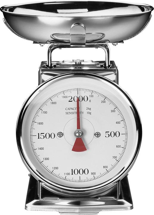 Gastroback Scale classiche