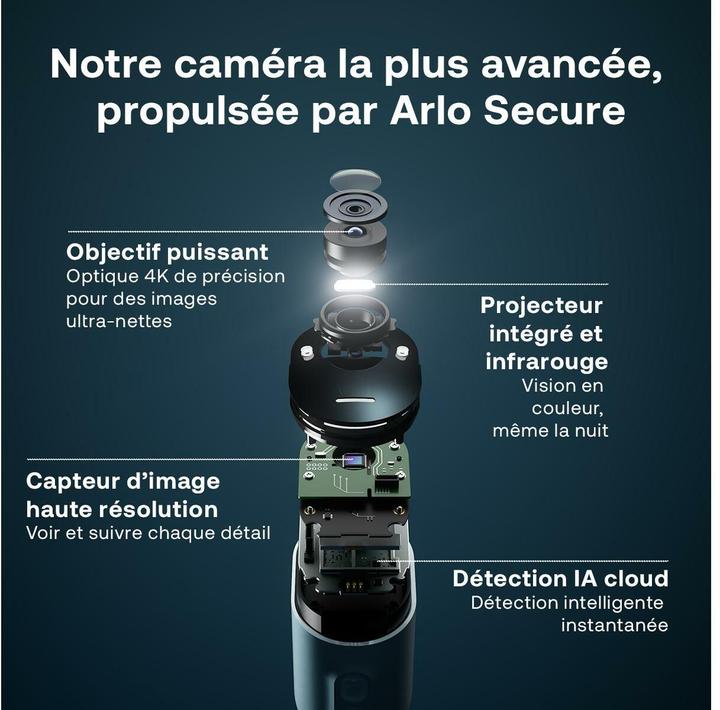 Produktbild Arlo Ultra 2 Spotlight Kamera 3er-Set (3840 x 2160 Pixels)