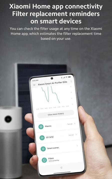 Actual product image Xiaomi Smart Air Purifier Elite Filter (1x)