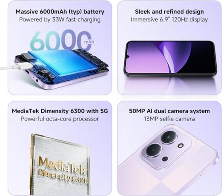 Actual product image Xiaomi Redmi 15C (128 GB, Mint green, 6.71")