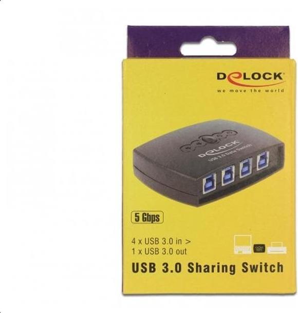 Actual product image Delock USB Sharing Switch (4 ports)