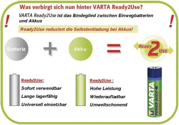 Productafbeelding Varta Accu Power opladen (1 Pcs., 9V Block, 200 mAh)