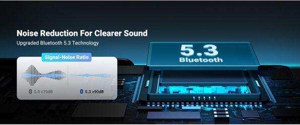 Actual product image Ugreen Car Bluetooth (Receiver)