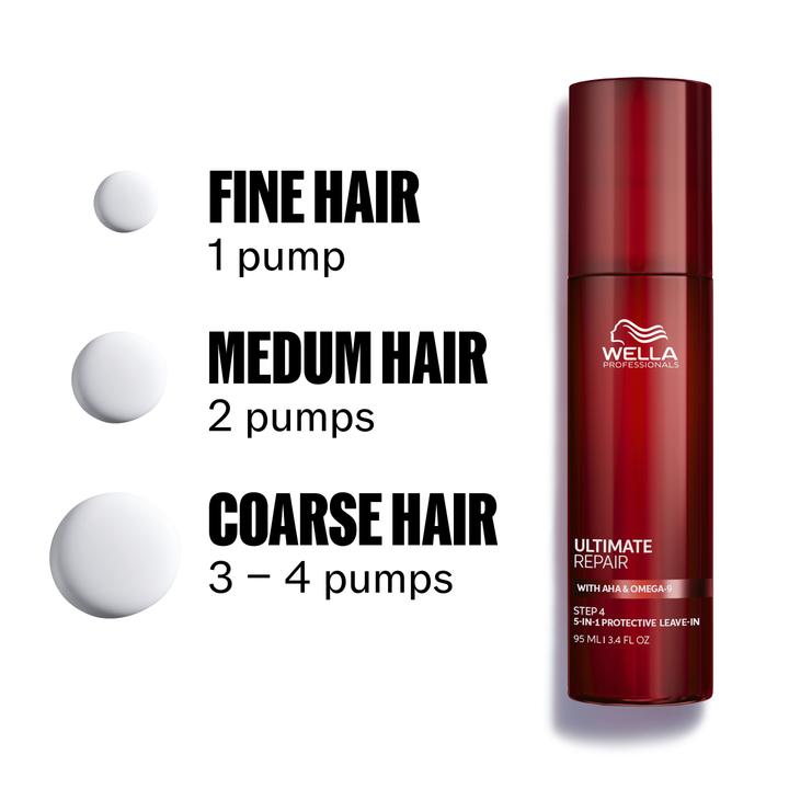 Image du produit Wella Réparation ultime (95 ml)