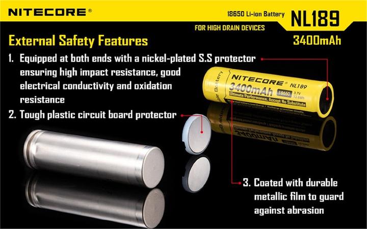 Actual product image