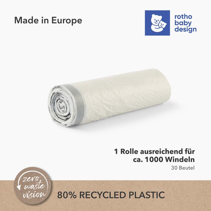 Actual product image Rotho Babydesign Yuma