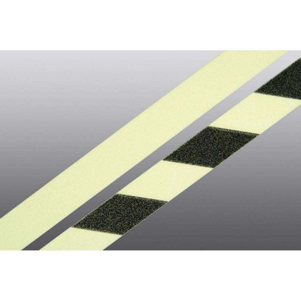 Safetymarking, Segnaletica Di Sicurezza, Strisce Di Avvertimento