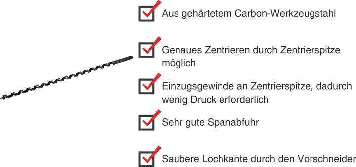 Actual product image Paulimot Schlangenbohrer Ø 14 mm, Länge 460 mm, Form Lewis (14 millimetres)
