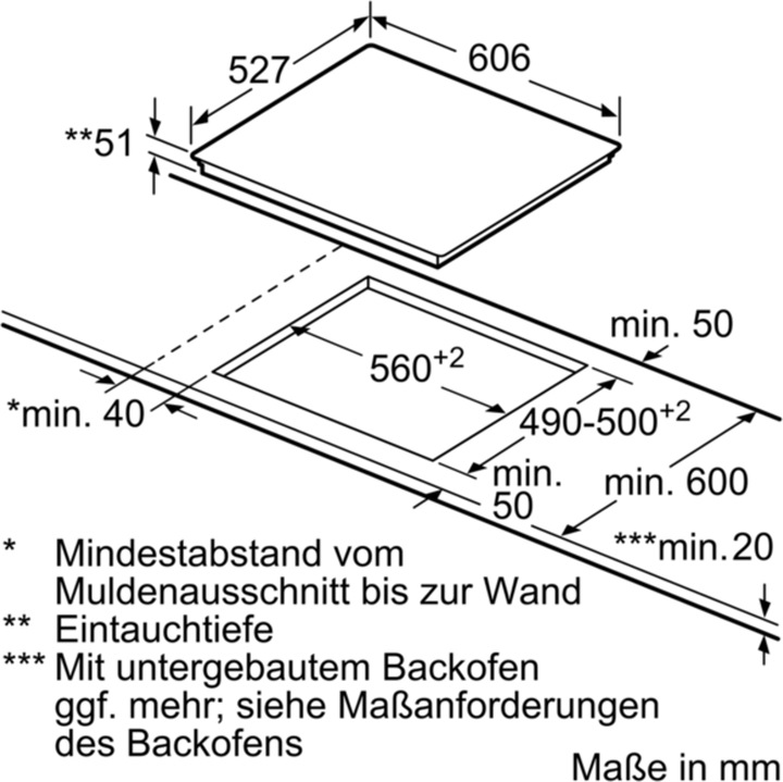 Produktbild Bosch Hausgeräte PXE675DC1E