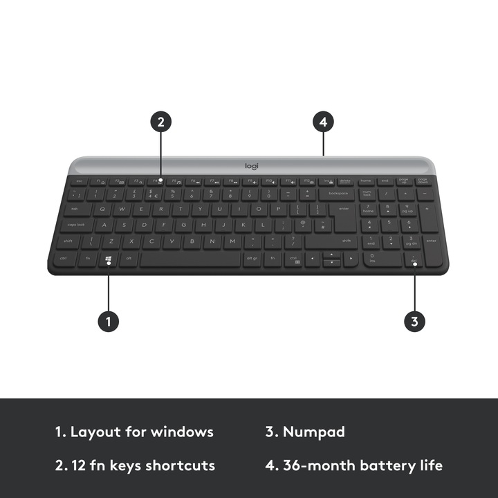Actual product image Logitech MK470 Combo (CH, Wireless)