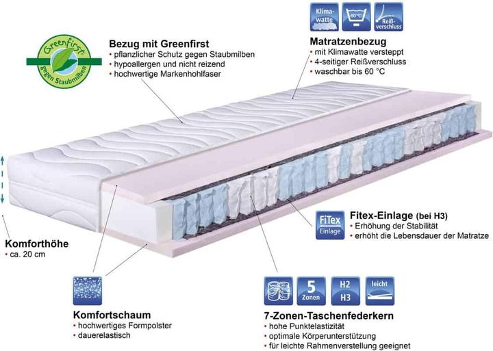 Produktbild Mara Vital Nubia Star (140 x 200 cm, Federkern)