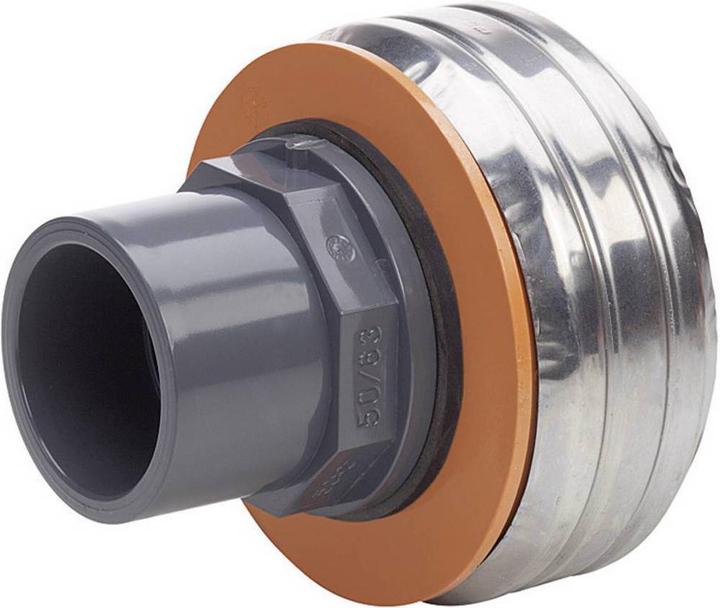 Actual product image Fiap Pump connection DN 100DN 50