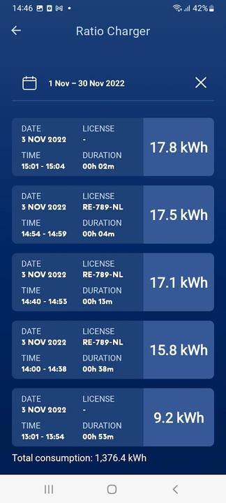 Nutritional values and ingredients Ratio Electric Ratio Solar 11-22kW, type 2 socket, WLAN/LAN/BT (Type 2, 22 kW, 32 A, Hard wired)