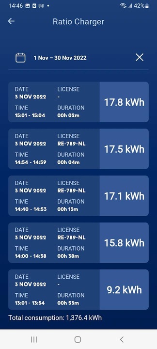 Nährwerte und Zutaten Ratio Electric Ratio Solar 11-22kW, Typ 2 Buchse, WLAN/LAN/BT (Typ 2, 22 kW, 32 A, Fest verdrahtet)