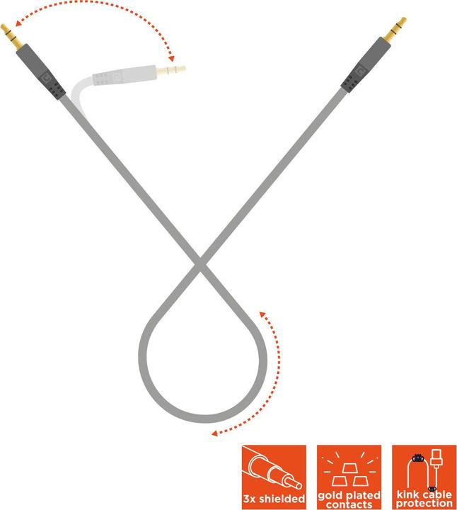 Produktbild Celexon 3,5mm Stereo Klinke Audiokabel 2,0m - Professional Line (2 m)