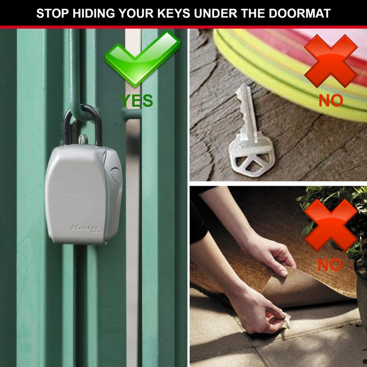 Actual product image Master Lock select access