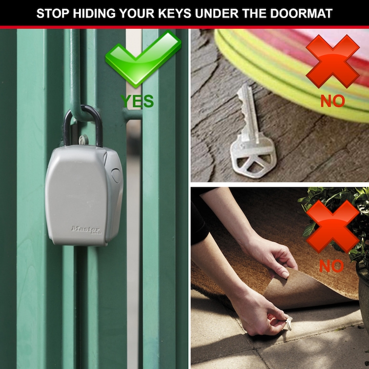 Actual product image Master Lock select access