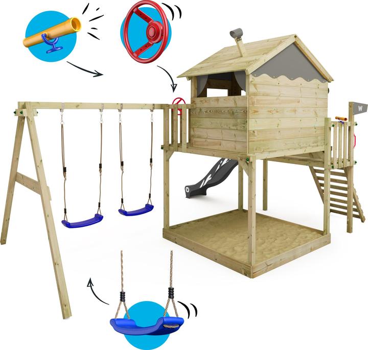 Actual product image Wickey Smart Coast