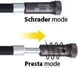 Produktbild Topeak Racerocket HP