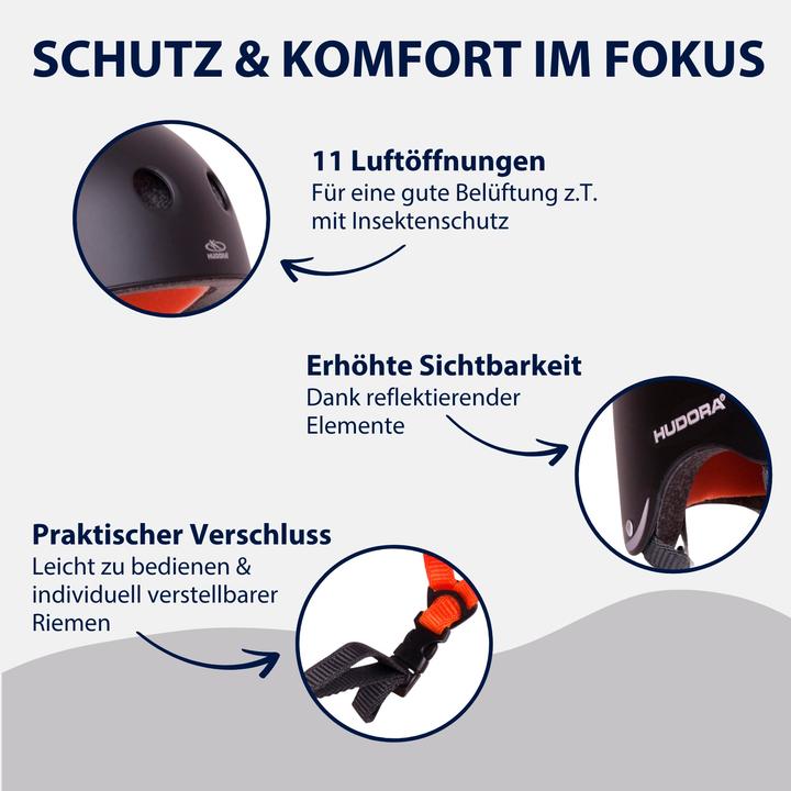 Produktbild Hudora Skaterhelm (56 - 60 cm)