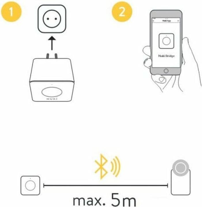 Produktbild Nuki Bridge 3.0