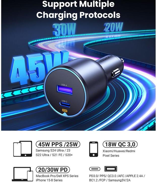 Produktbild Ugreen 63w 2-Port Fast Car Charger