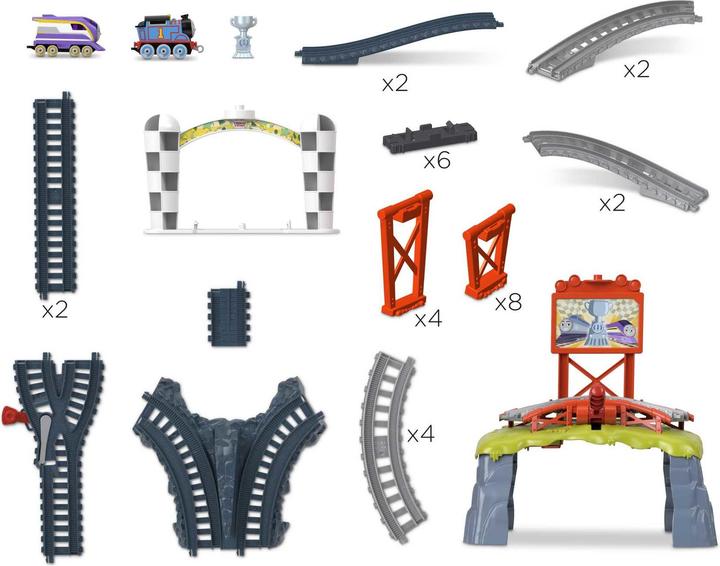 Actual product image Fisher-Price Thomas & Friends - Sodor Cup track