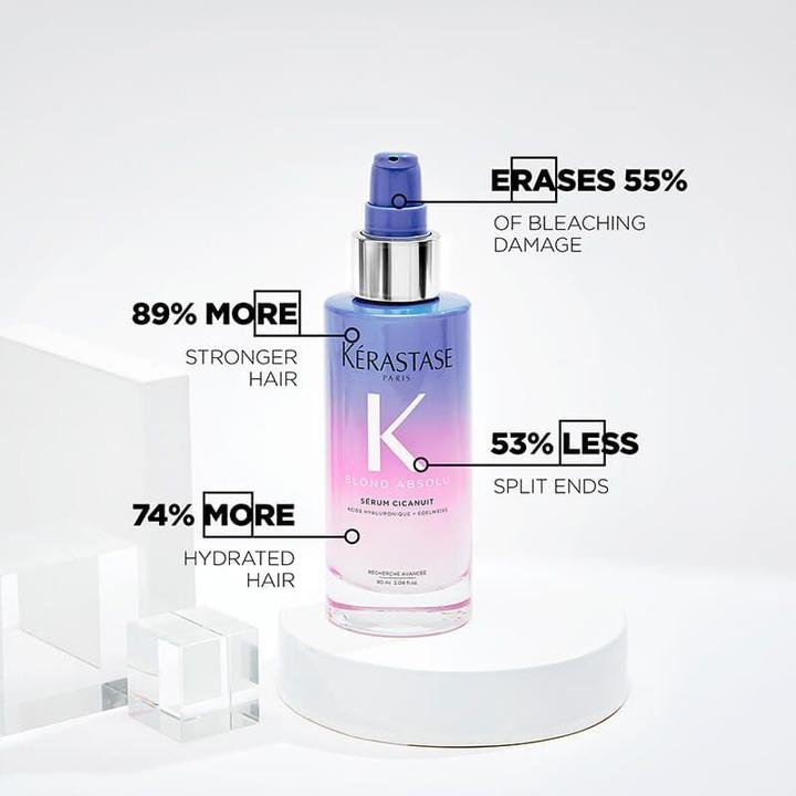 Actual product image Kérastase Blond Absolu Sérum Cicanuit (90 ml)