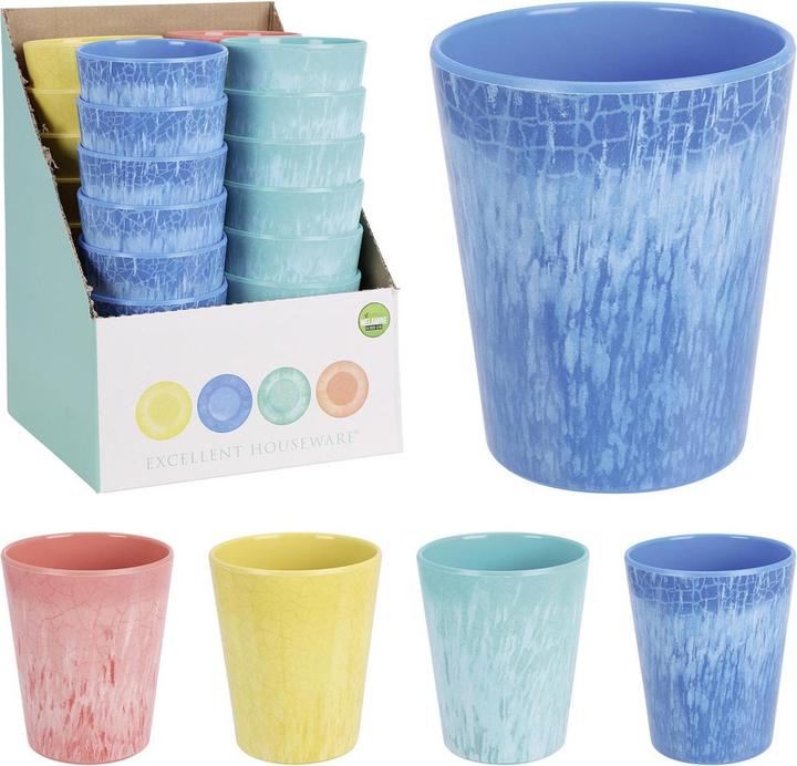 Actual product image Mug (1 piece)