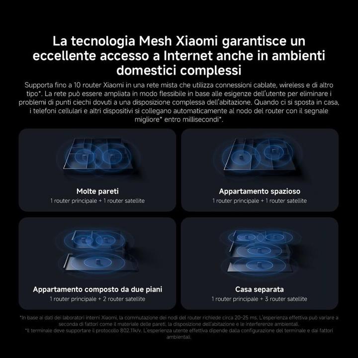 Actual product image Xiaomi BE3600 Pro
